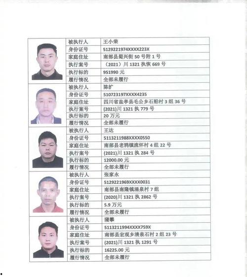 宜阳县新闻爆料网站公示,聚焦民生热点，传递社会正能量